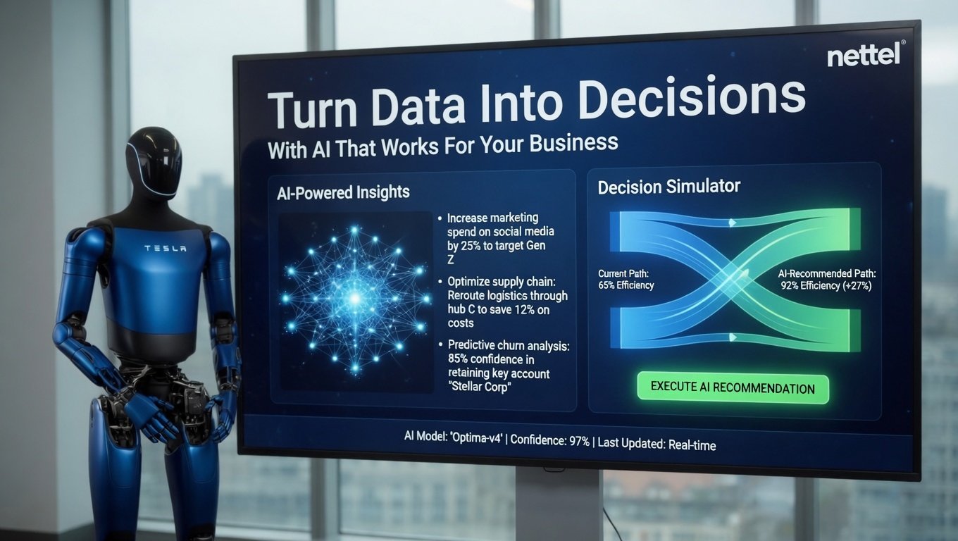 AI-powered operations